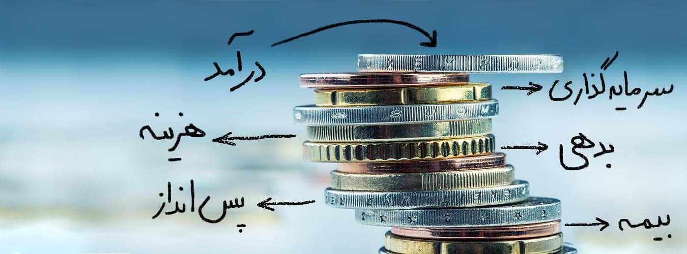 راهنمای گام به گام برنامه ریزی مالی برای مدیران ایرانی